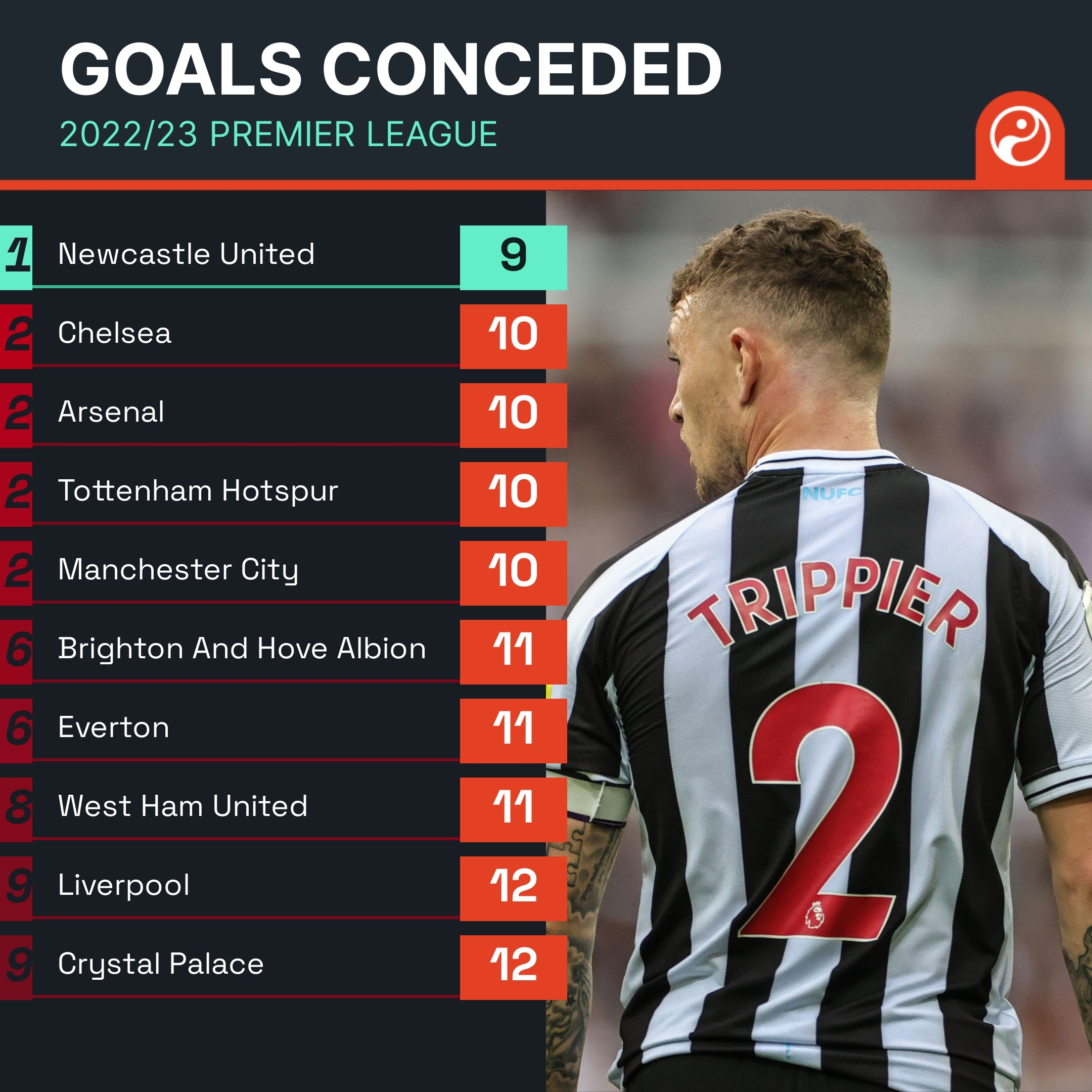 递了宝贵的 递了宝贵的